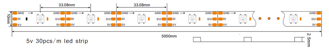 dimension-a1