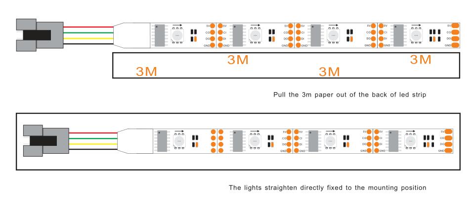 ws2801 32led