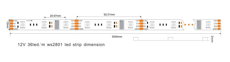 36led ws2801