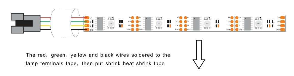 ws2801 32led