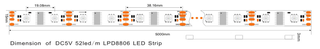 dimension-lpd8806 (3)