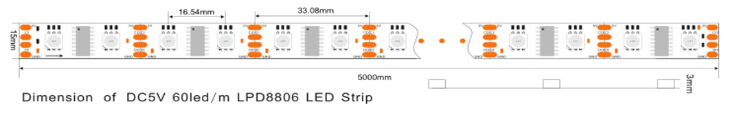 dimension-lpd8806 (4)