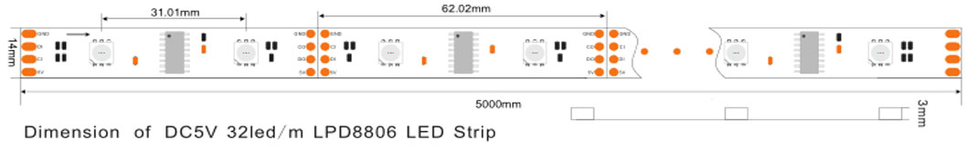 dimension-lpd8806