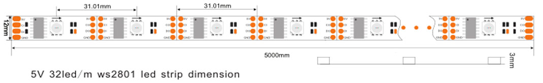 dimension-ws2801