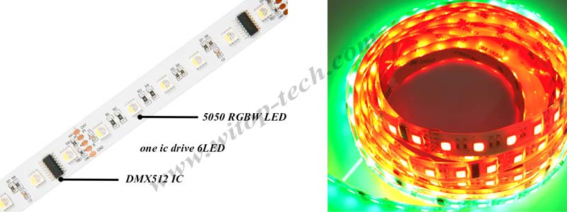 programmable led strip