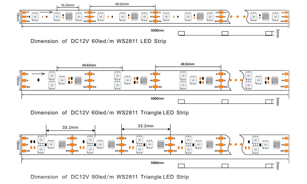 ws2811 led strip diamension