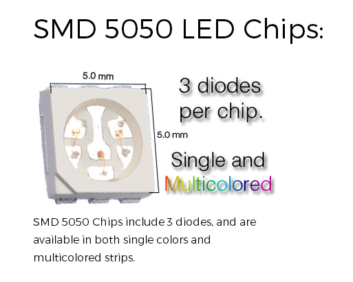 5050smd led chip