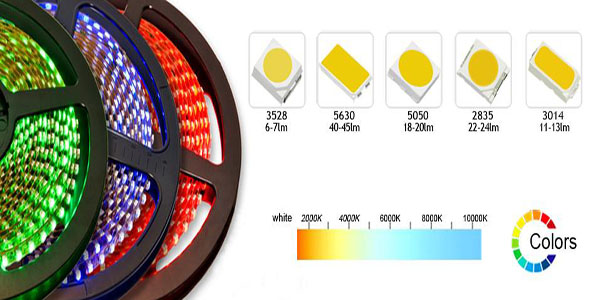 SMD led chip 2