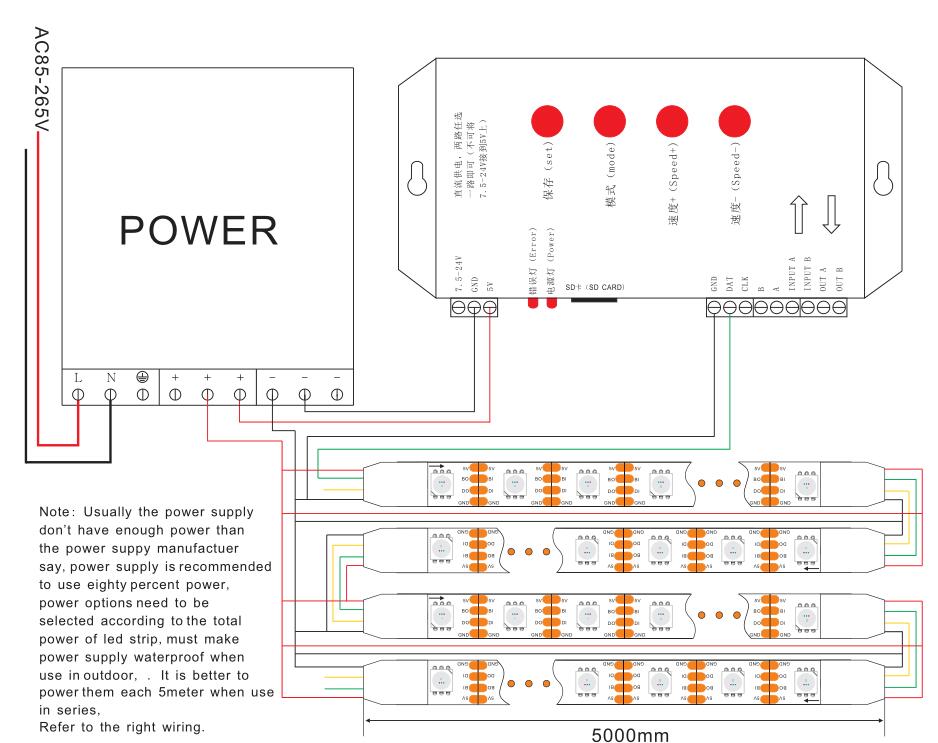 ws2813 wire 