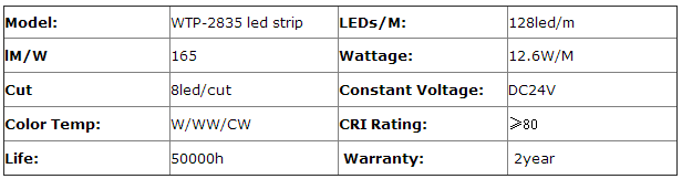 high luminous efficiency 2835 led strip