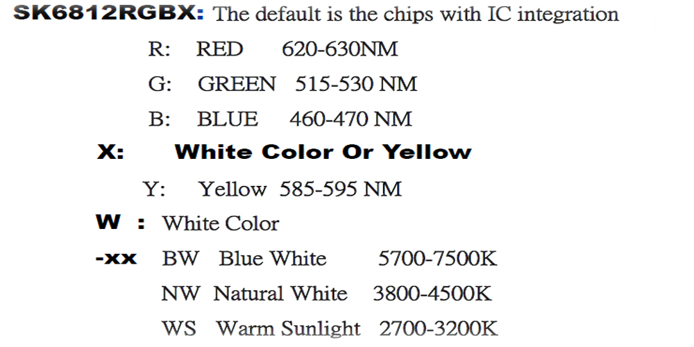 sk6812 5050 programmable rgbw led chip