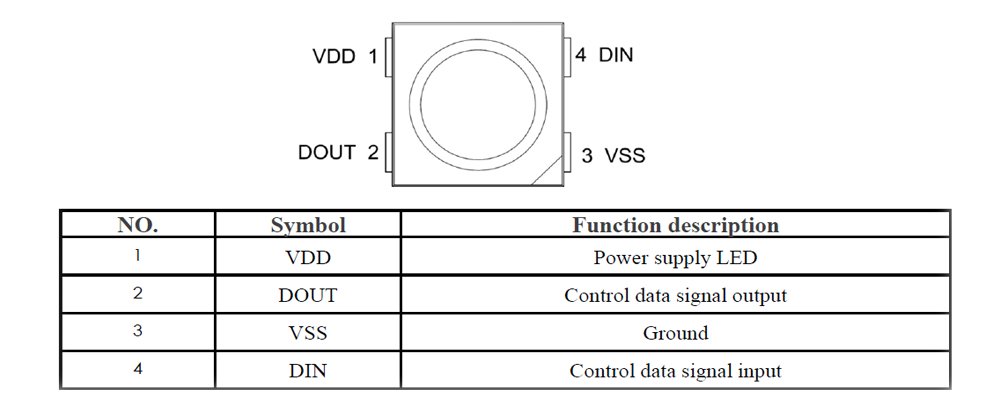 sk6812 5050 rgbw led chip 5v