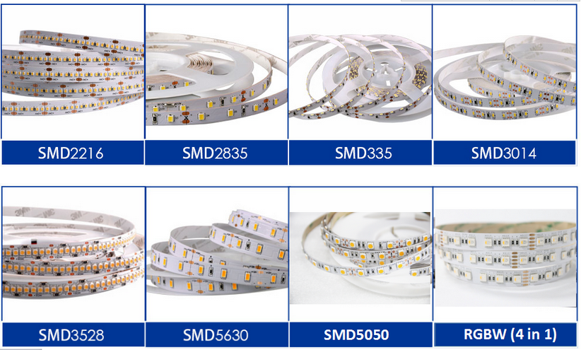 smd315 double-color side emitting led strip