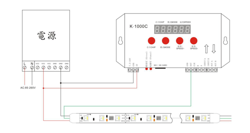 TM1814 digtal rgbw led strip connect way