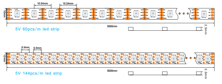 addressable rgb led strip