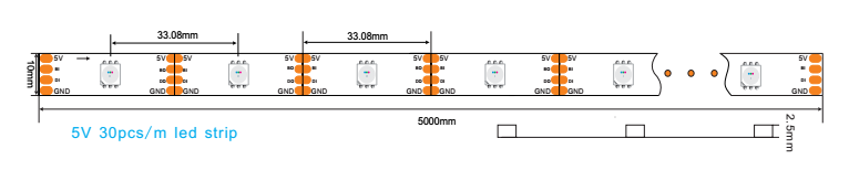 programmable led strip