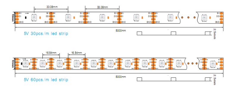 addressable rgb led strip