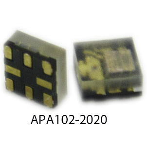 APA102 2020
