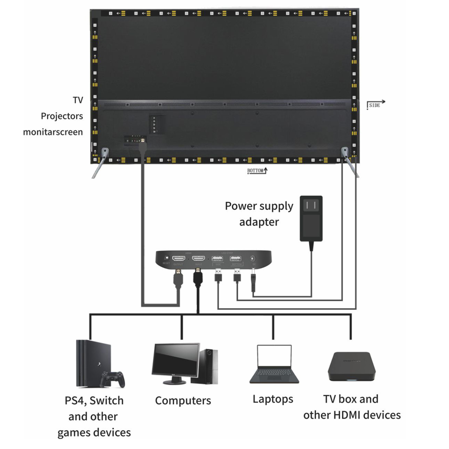 hdmi ambient light